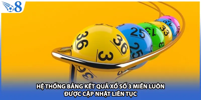 Hệ thống bảng kết quả xổ số 3 miền luôn được cập nhật liên tục