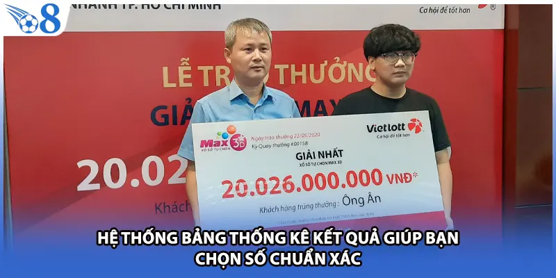 Hệ thống bảng thống kê kết quả giúp bạn chọn số chuẩn xác